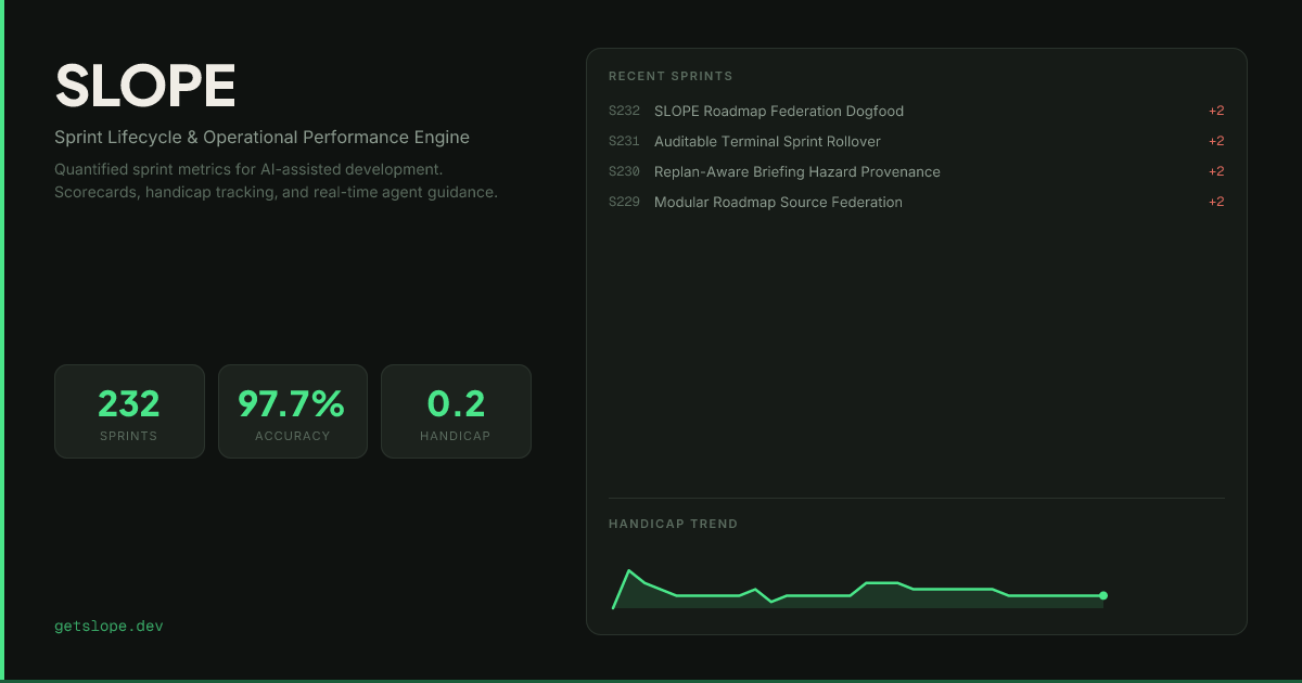 SLOPE — Open-Source Sprint Scoring for AI Coding Agents